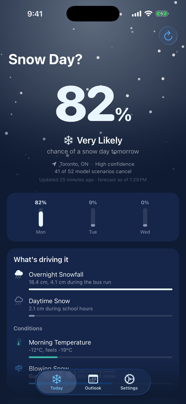 Snow Day on iPhone showing an 82% chance of a snow day tomorrow, with the reasons: 18.4 cm of overnight snow, 4.1 cm during the bus run, and a Snowfall Warning from Environment Canada