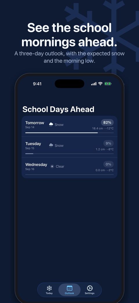 See the school mornings ahead: the three-day outlook