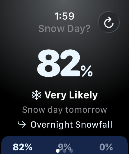 Snow Day on Apple Watch showing 82%, Very Likely, driven by overnight snowfall